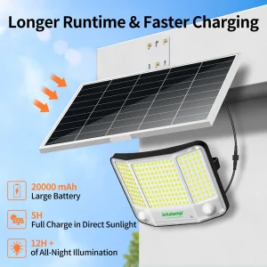 Outdoor Super Large Solar Panel - Thumbnail Image 2