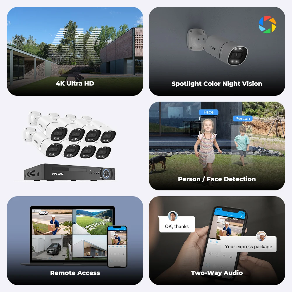 Security Camera System Video Surveillance - Image 3