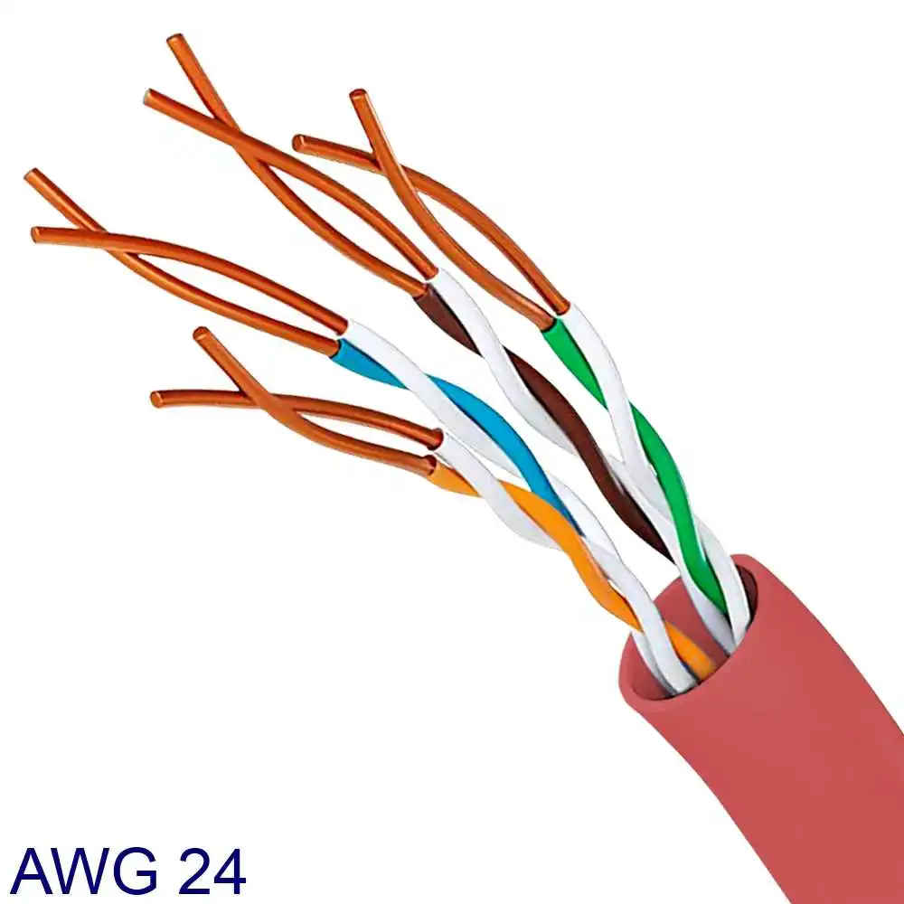 Ethernet Cable Cat6 RJ45 - Image 4