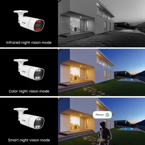 Security Camera System Video Surveillance - Thumbnail Image 6