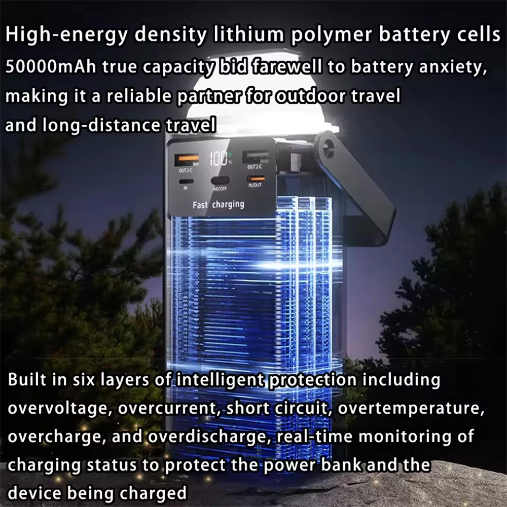 Outdoor Portable Multifunctional Power Bank - Image 4