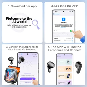 Wireless Earphones Bluetooth Headset - Thumbnail Image 4