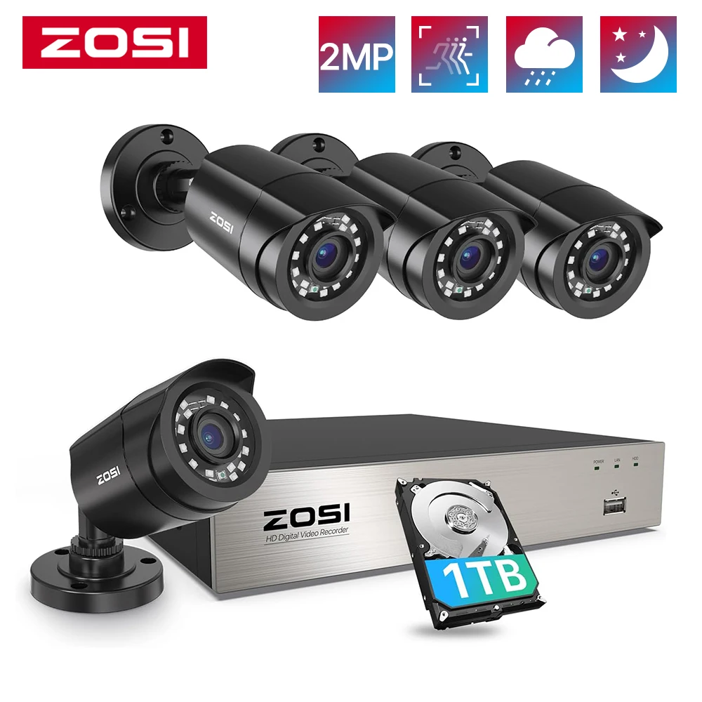Security System Human Vehicle Detection - Image 2