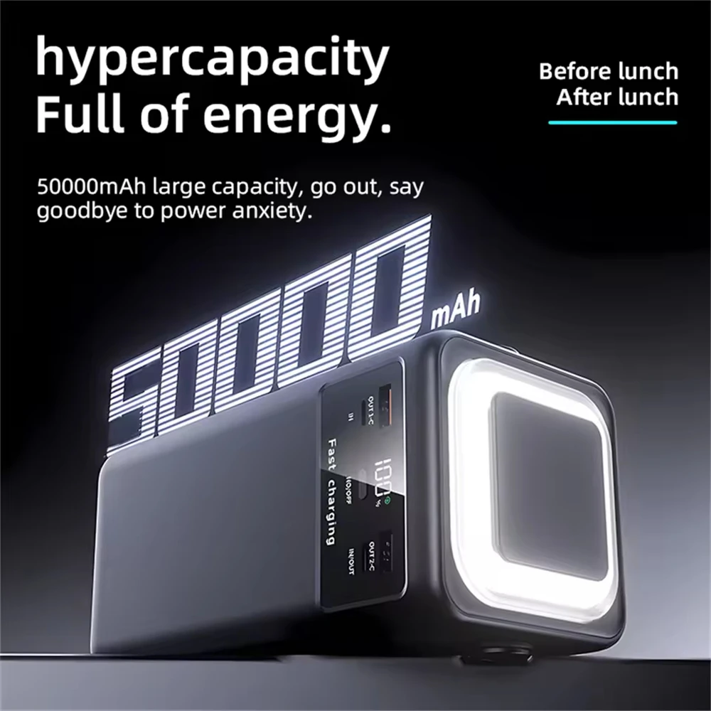 Outdoor Portable Multifunctional Power Bank - Image 3