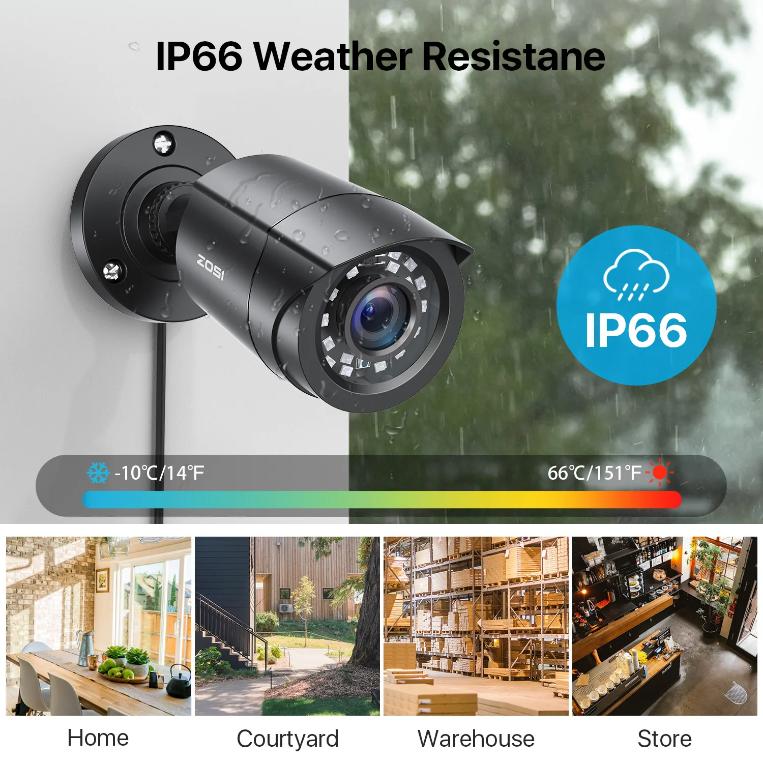 Security System Human Vehicle Detection - Image 7