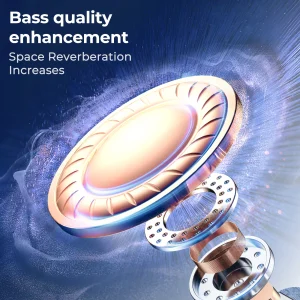 Wireless Earphones Bluetooth Headset - Thumbnail Image 3