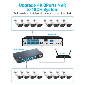 Night Vision Security Camera System - Thumbnail Image 6