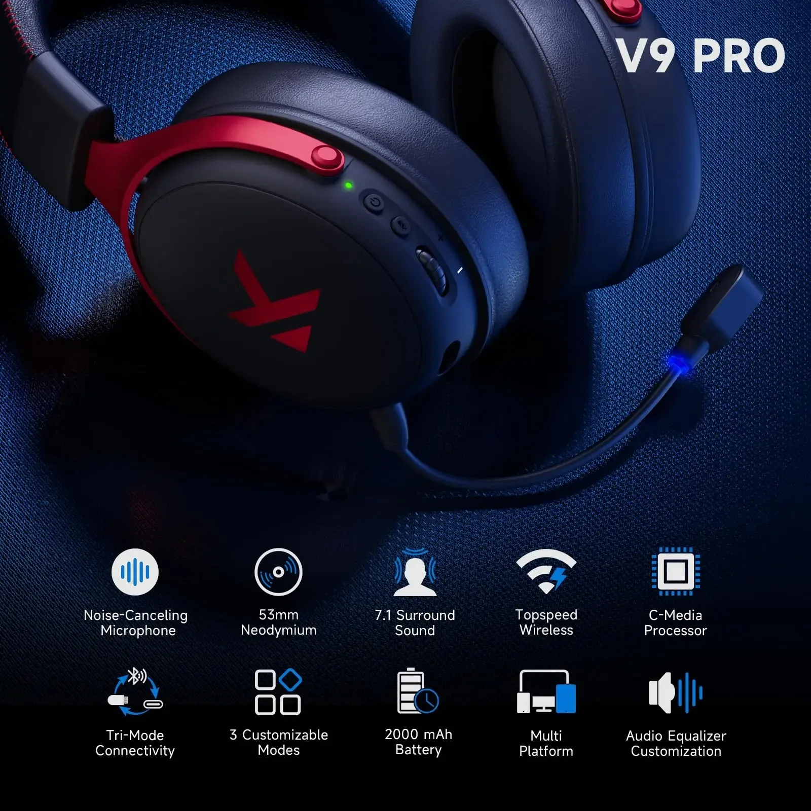 Pro Wireless Gaming Headset - Image 5