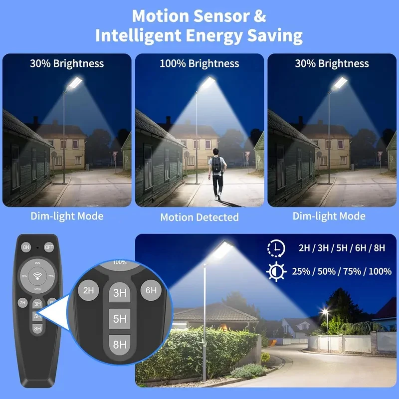 Solar Motion Sensor Dusk to Dawn - Image 4