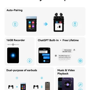 Translator Earbuds Real-Time - Thumbnail Image 2