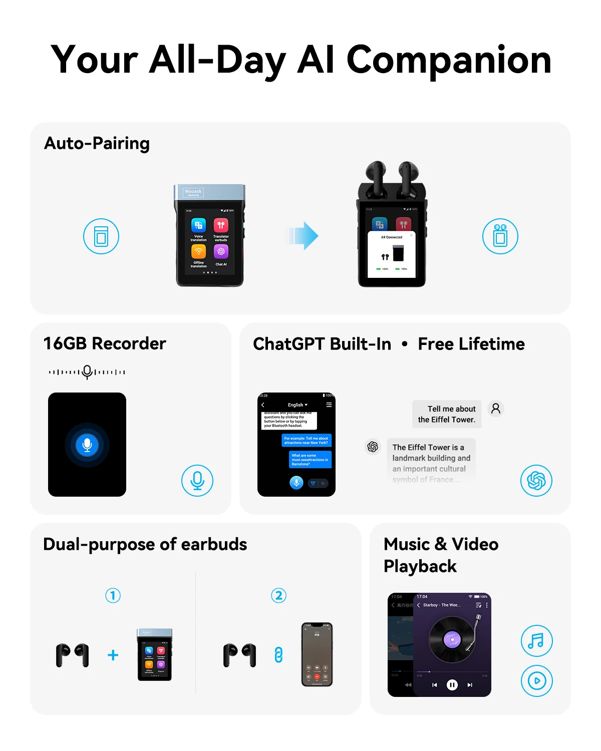 Translator Earbuds Real-Time - Image 2