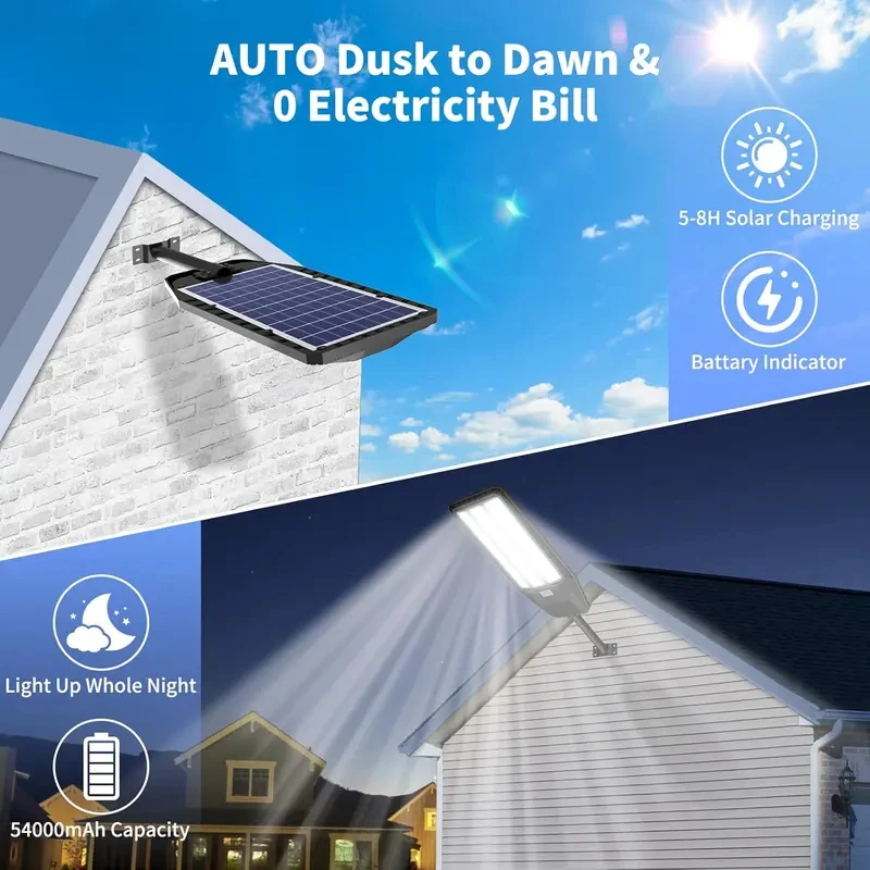 Solar Motion Sensor Dusk to Dawn - Image 2