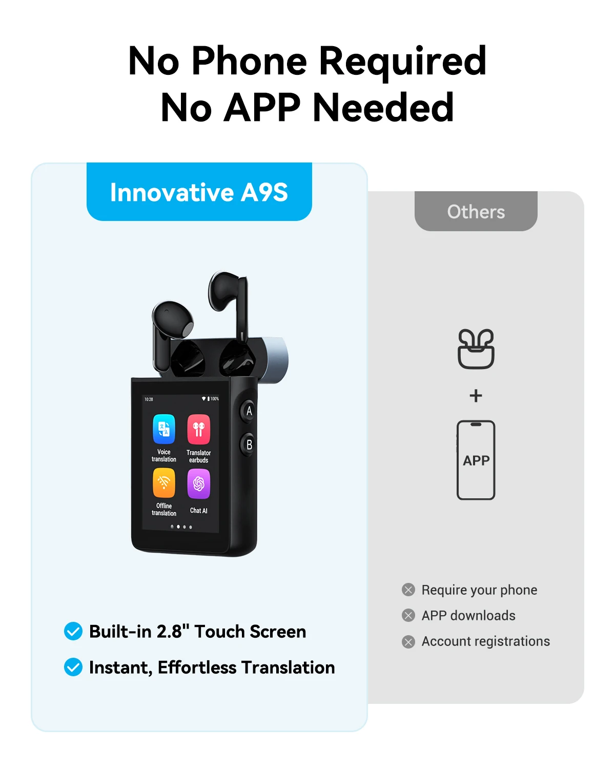 Translator Earbuds Real-Time - Image 3