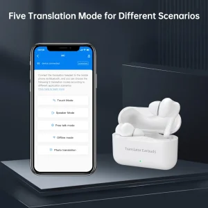 Earbuds Real-time Translation Headsets - Thumbnail Image 4