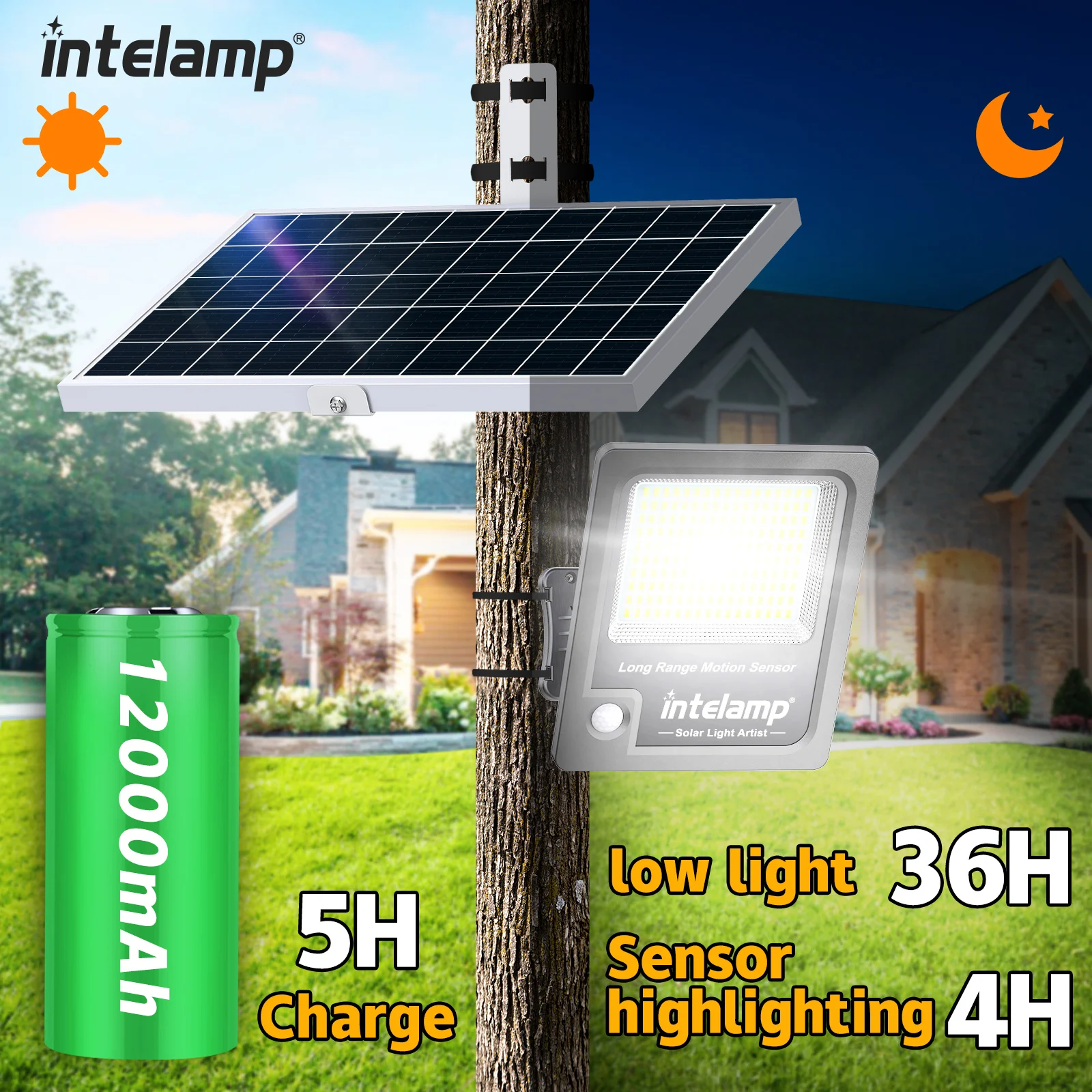 Solar Lights Super Large Solar Panel - Image 5