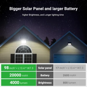 Solar Lights Long Battery Life - Thumbnail Image 4