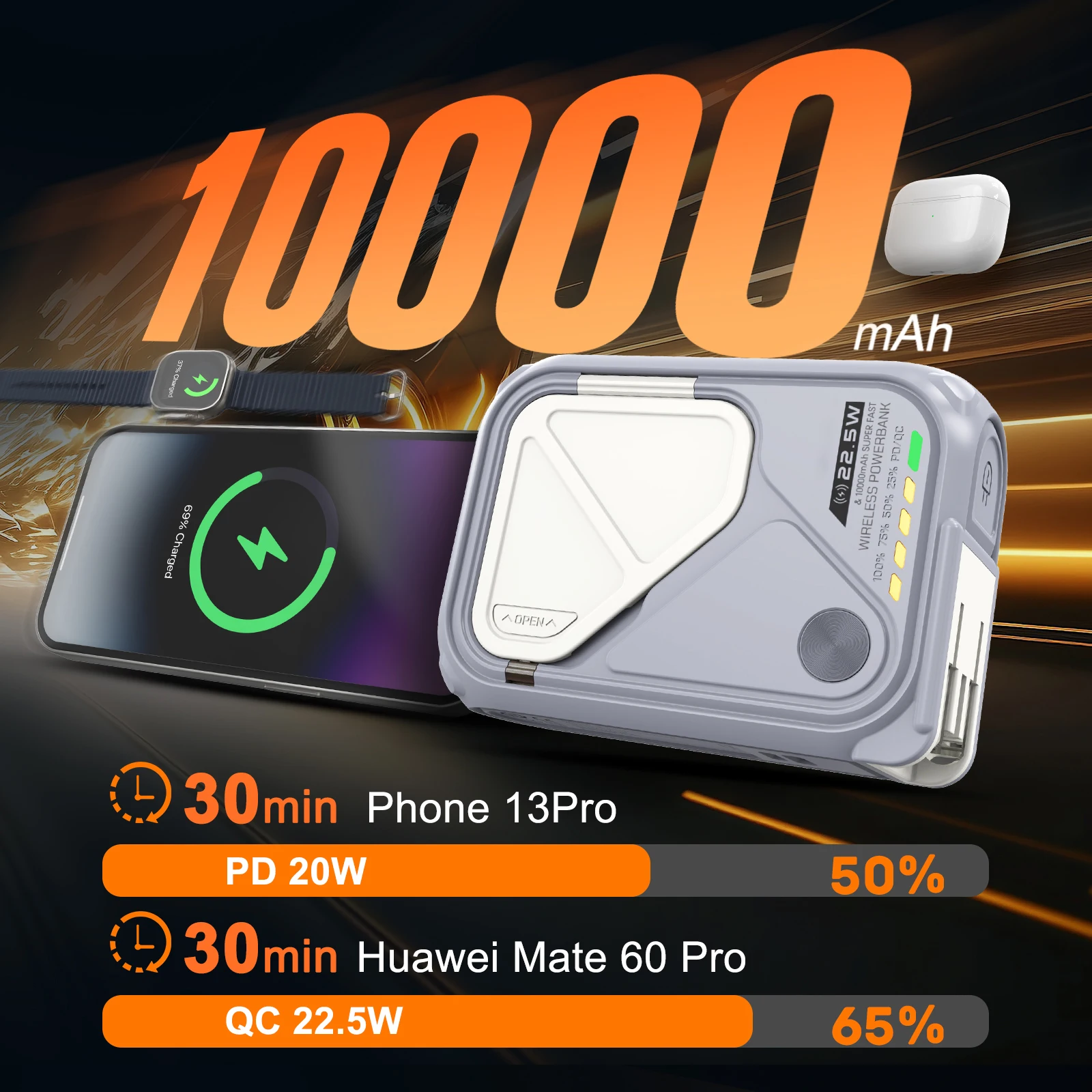 Fast Charging Magnetic Power Bank - Image 4