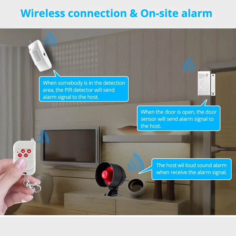 Loud Siren Door Window Sensor - Image 4